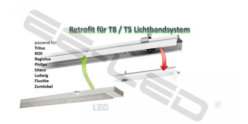 LED Lichtbandsystem Retrofit Lösung für Lichtbänder Umrüstung T8 / T5