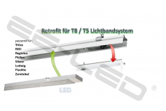 LED Lichtbandsystem Retrofit Lösung für Lichtbänder Umrüstung T8 / T5